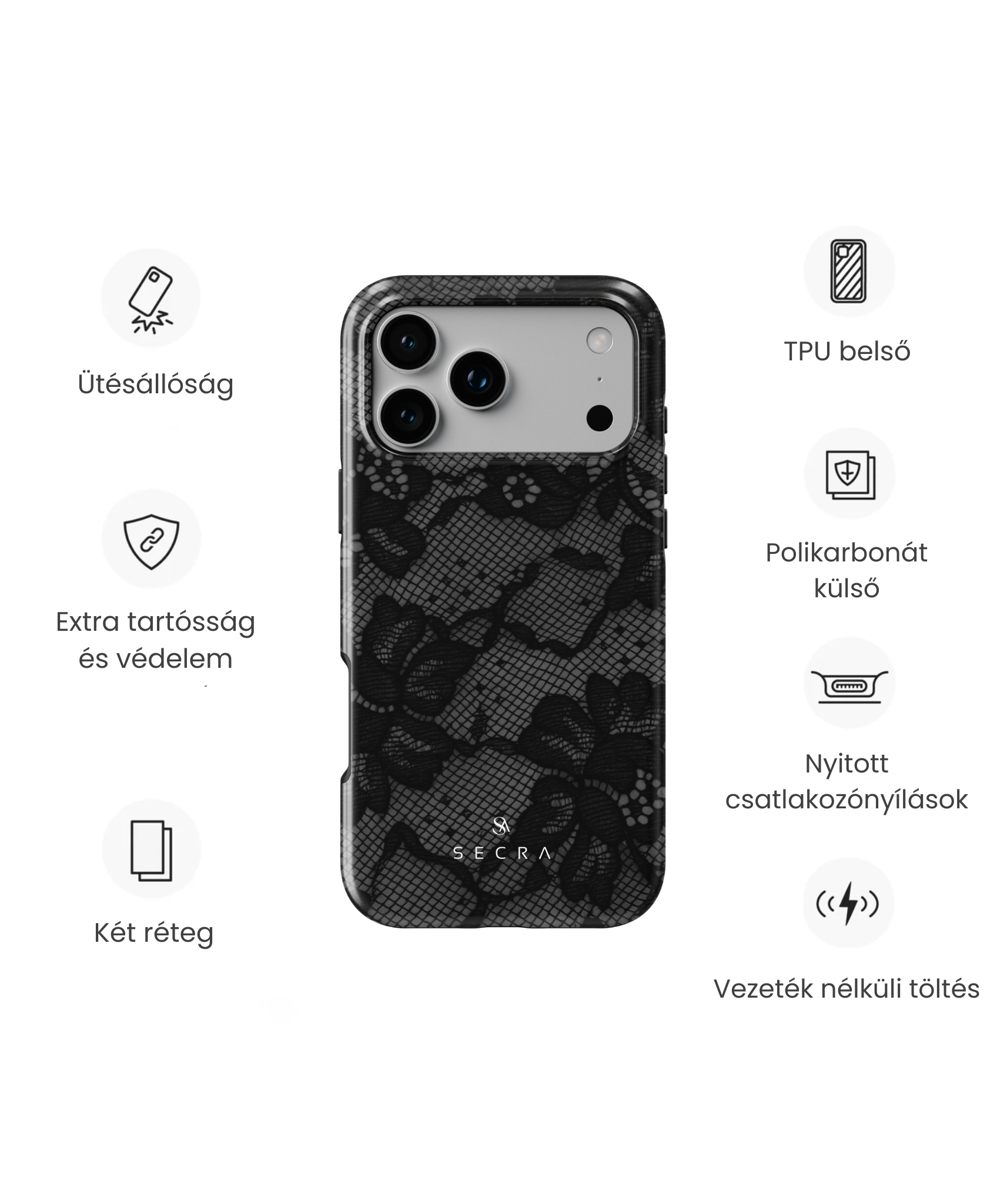 FULL PROTECTION CASE (NERRA)