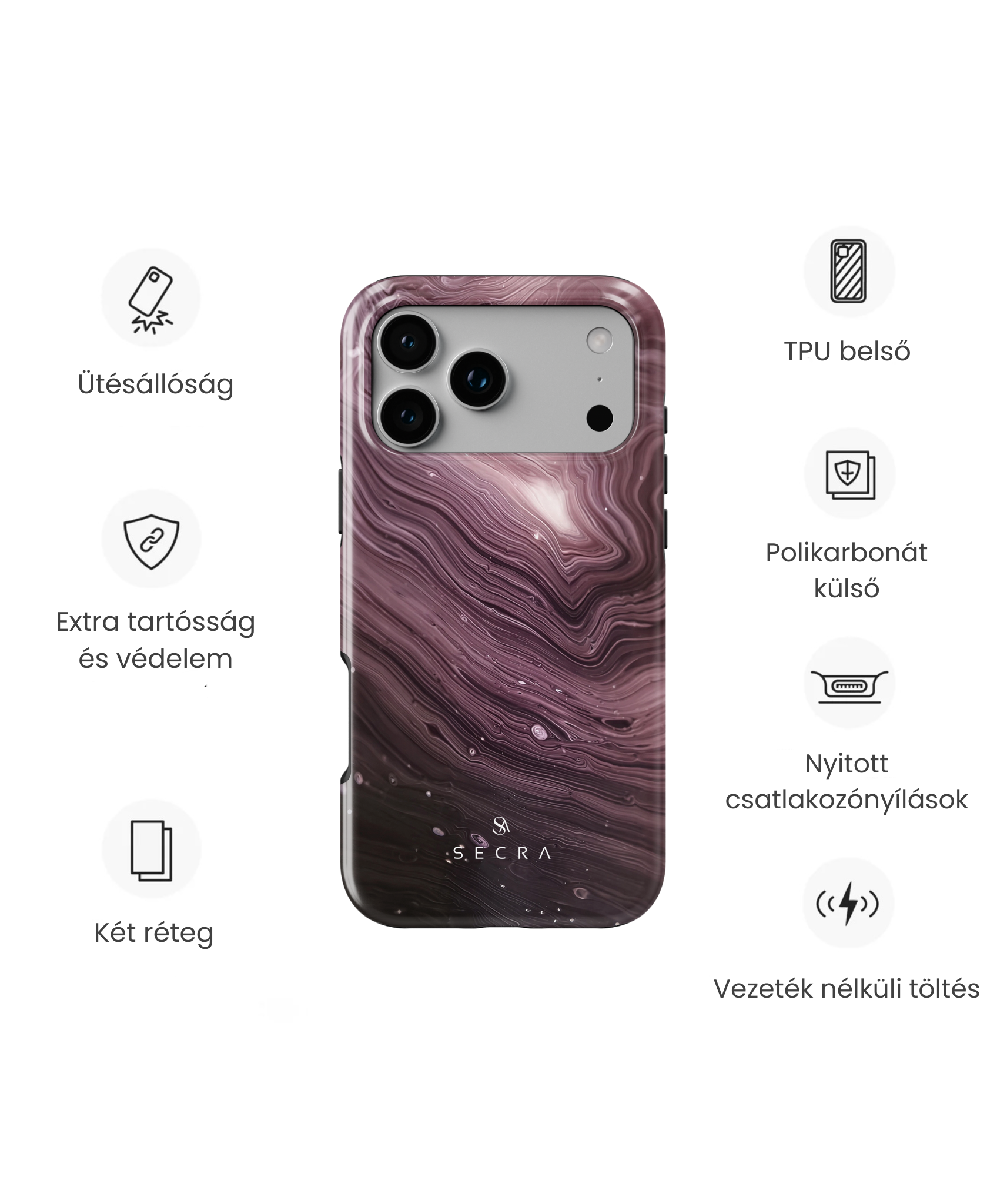 FULL PROTECTION CASE (SYNIA)